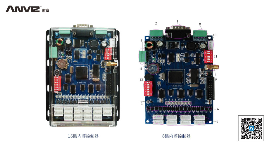 電梯智能管理系統解決方案