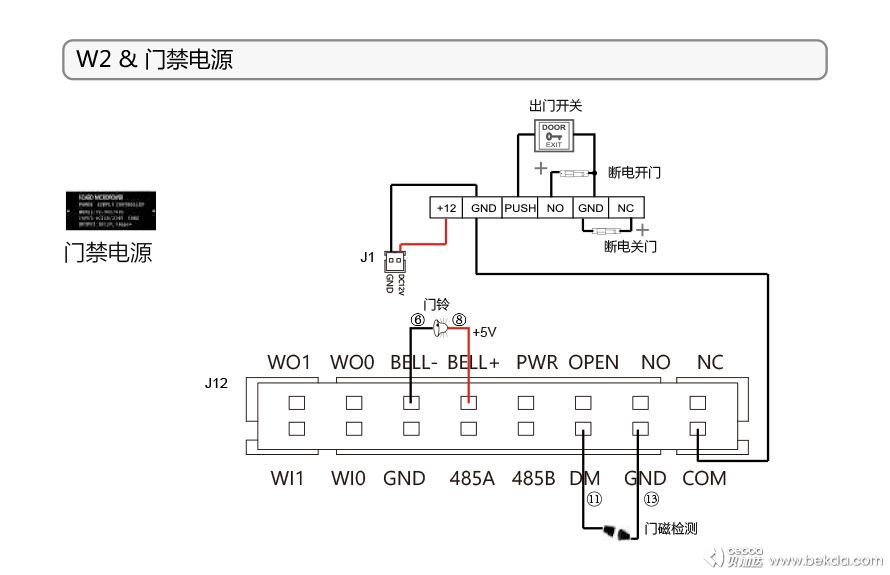 示意圖3