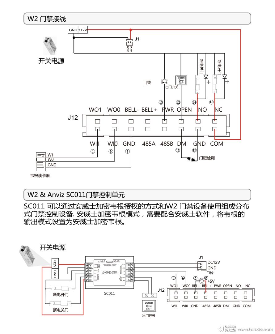 示意圖2