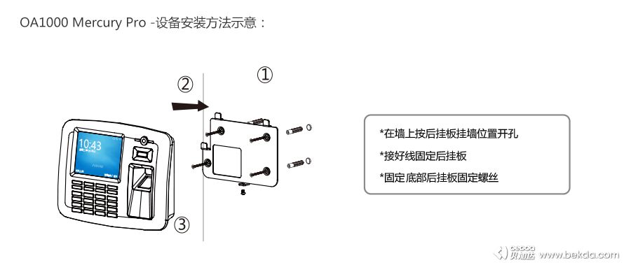 OA1000-Mercury-Pro設(shè)備安裝方法