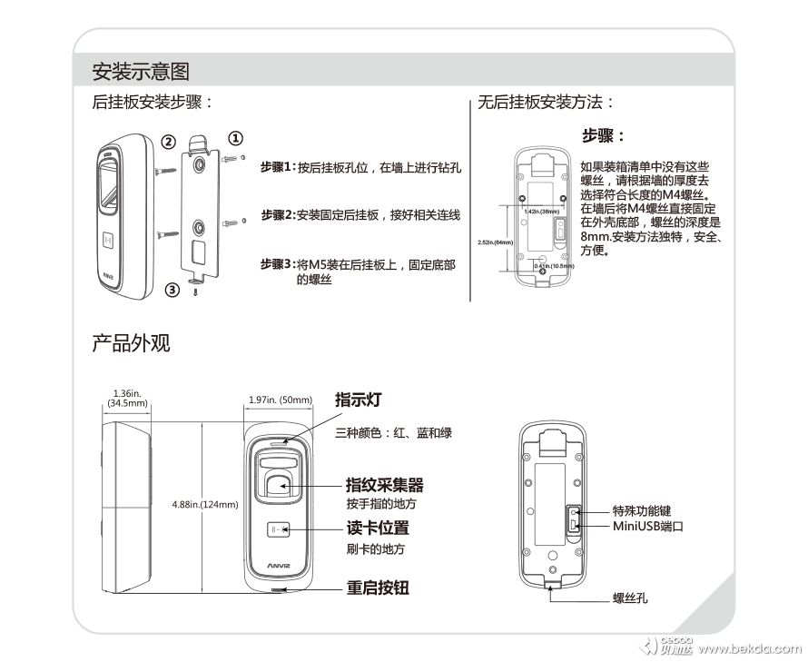 M5產品外觀與安裝示意圖