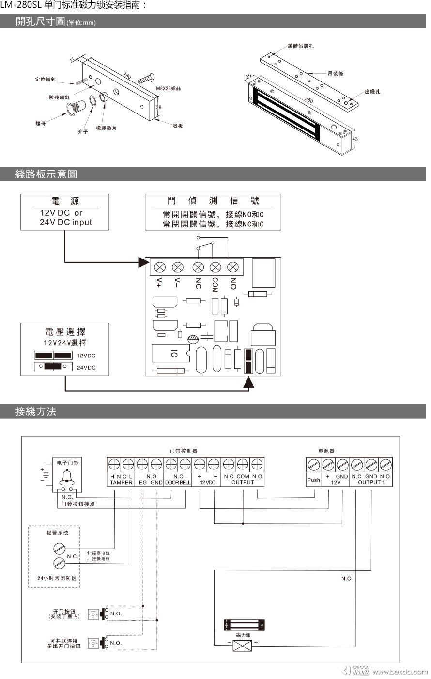 安裝指南2-1