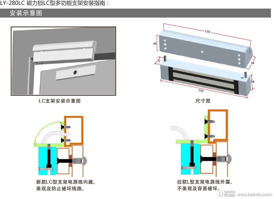 安裝指南1