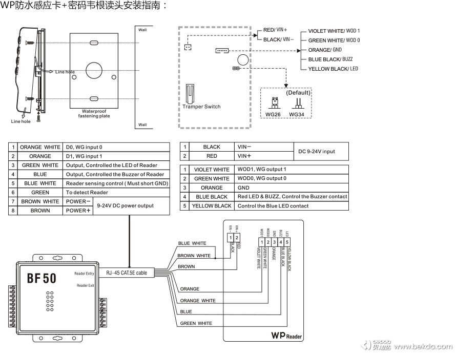 WP防水感應(yīng)卡密碼韋根讀頭安裝指南