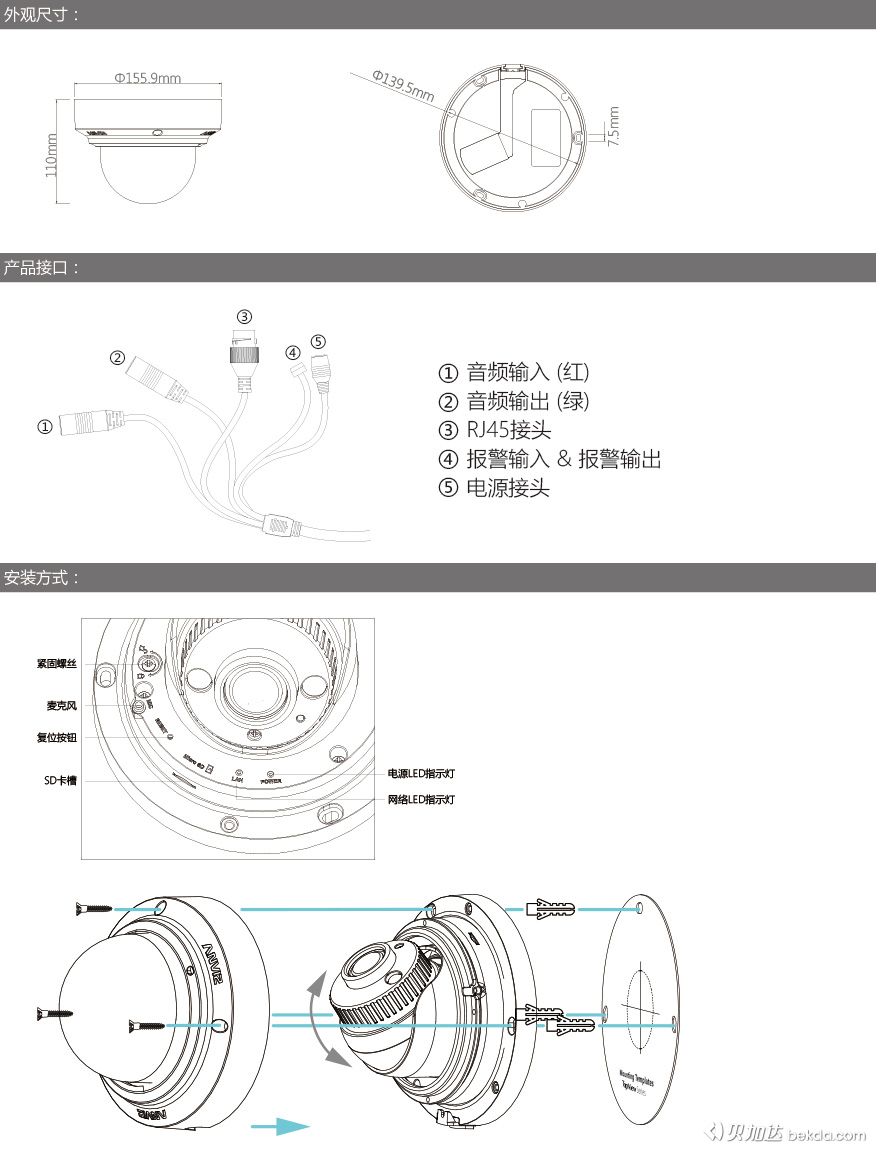 快速指南