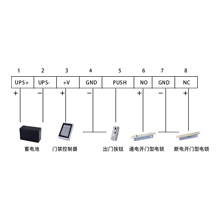 5A高效型門禁開關(guān)電源